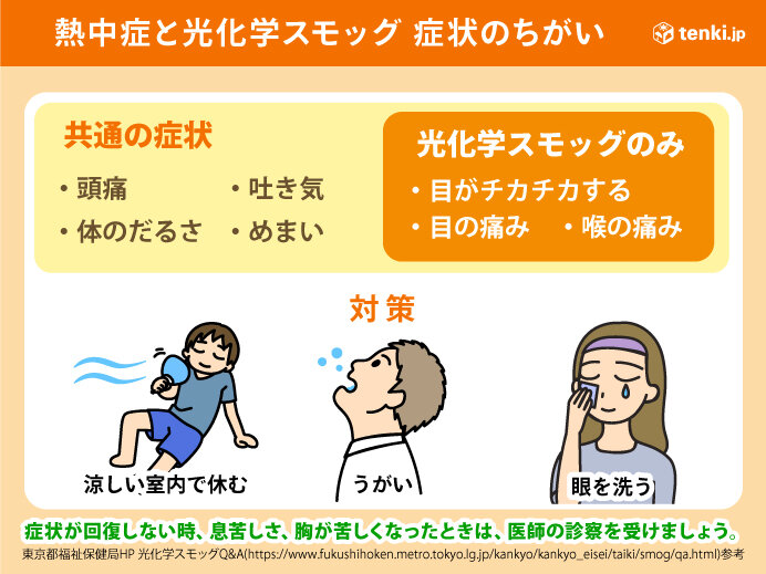 症状や対策は?