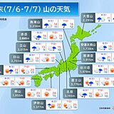 【夏山天気】盛夏を先取り　日曜日は西日本と東日本で広く晴れるが強風に注意