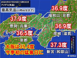 大阪など関西の半数近くで猛暑日に　豊岡は37.9度　来週にかけても危険な暑さ続く