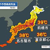 尋常じゃない暑さ　午前中から35℃超え　関東など40℃に迫る暑さ　昨日以上の高温