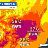 関東　8日(月)も40℃に迫る危険な暑さとゲリラ雷雨に警戒　都心も今年一番の暑さ