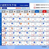 太平洋側の猛暑は9日まで　11日頃にかけて日本海側で大雨に警戒　2週間天気