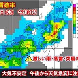 関東に雨雲　今日10日午後は東京都心など雷雨の恐れ　帰宅時間帯は雨エリア拡大