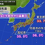 今日10日　関東など午前中から猛暑日も　今夜はかなり寝苦しい　夜間も熱中症対策を