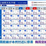 関西　来週半ばまで梅雨空続く　来週末には梅雨明けか　猛暑日増加で夏本番へ