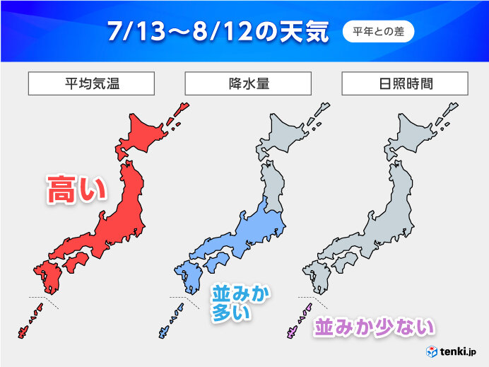 大雨にも警戒を　湿度も高く不快な暑さ