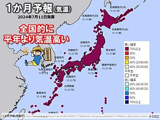 1か月予報　全国的に猛暑　夏休みスタートもお盆も暑い　時間帯問わず熱中症警戒