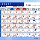 東北　2週間天気　3連休は晴れても夕立に注意　梅雨明けどうなる?