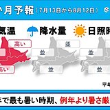 北海道の1か月予報　昨年に続き今年も猛暑の恐れ　熱中症に十分注意