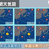 来週は西・東日本で厳しい暑さ戻る　続々と梅雨明けか　梅雨明け直後は熱中症リスク高