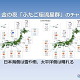 木・金の夜　ふたご座流星群が楽しめる