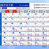 2週間天気　梅雨末期の大雨警戒　7月後半は順次梅雨明けへ　連日の猛暑が復活か