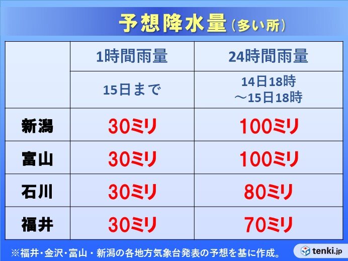 北陸　15日(月)にかけて局地的に激しい雨　24時間雨量は100ミリに達する所も_画像