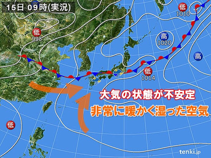 大気の状態が不安定