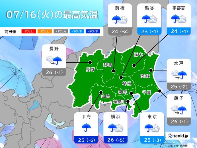 午後は所々で激しい雨