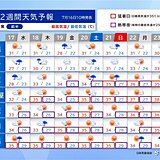 九州から東北は続々と梅雨明けへ　猛暑が続く所も　熱帯擾乱にも注意　2週間天気