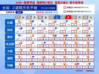 九州～関東甲信は梅雨明け間近　真夏の暑さへ　熱中症警戒　晴れる日も天気急変に注意