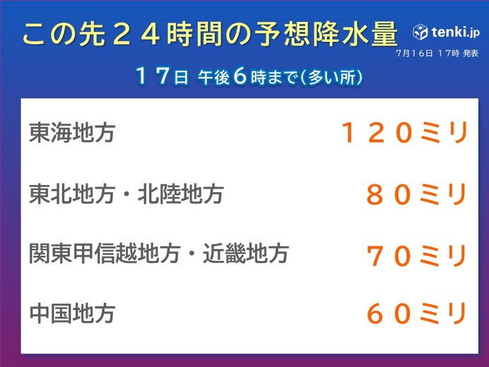 大雨の恐れ　土砂災害などに注意・警戒