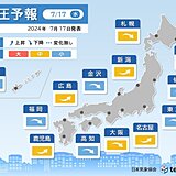 気圧予報　今日17日は大阪や札幌で影響度「中」　頭痛やめまいなどに注意