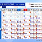 関東甲信から九州北部も梅雨明け目前　猛暑日と熱帯夜が一気に増加　厳しい暑さ長期戦