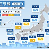 気圧予報　18日は大阪などで影響度「中」　来週にかけても頭痛やめまいなどに注意