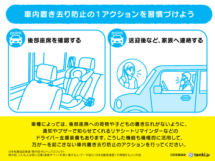 車内置き去りを防止する