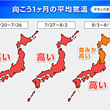 1か月予報　猛暑の盛夏到来　夏休みスタートと同時に危険な暑さが続く　熱中症警戒