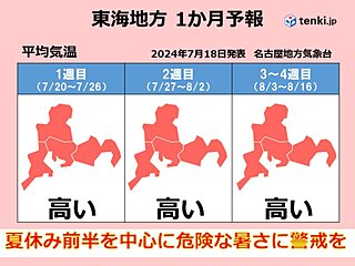 東海地方　1か月予報　夏休み前半はかなりの高温　体温超え続出　熱中症に厳重警戒