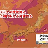 危険な暑さ　終わり見えず　できる限りの熱中症対策を　屋外ではゲリラ豪雨にも注意