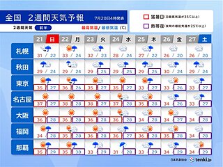 関東～九州は厳暑　「台風」発生へ　発達しながら北上　沖縄に影響か　2週間天気