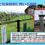 気象庁の気温測定方法の秘密「観測値35度の猛暑日」現実には更に過酷な環境も