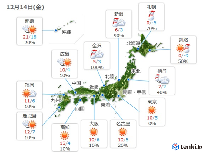 あすの天気