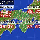 梅雨明けした大阪市など　今年一番の暑さに