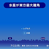 今夜　水星が東方最大離角　日の入り後　西の低い空に注目