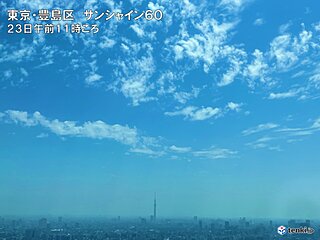 各地で危険な暑さ警戒　東京23区ですでに猛暑日観測　名古屋38℃予想