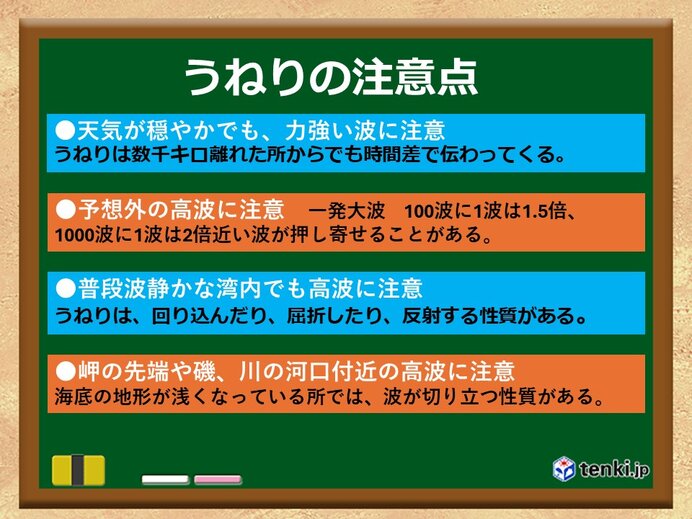 台風からのうねりは普段の波とは別物　波にさらわれないように