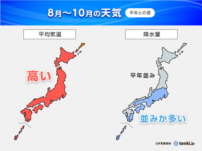 3か月予報　8月は猛暑に警戒　秋も残暑が厳しい　太平洋側は秋の大雨にも注意