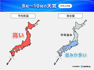 3か月予報　8月は猛暑に警戒　秋も残暑が厳しい　太平洋側は秋の大雨にも注意