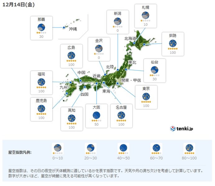 今夜　「ふたご座流星群」極大を迎える