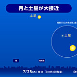 明日25日早朝にかけて　月と土星が大接近　各地の天気は?