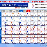 週末にかけて大気の状態不安定　ゲリラ豪雨に注意　猛暑続く　北陸と東北の梅雨明けは