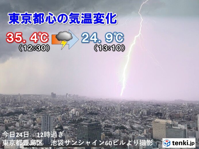 夏の急な雷雨は恐ろしい　でも悪いことばかりではないかも?