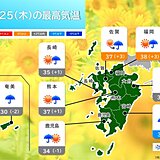 九州　北部はフェーン現象で、体温超えの危険な暑さ　　海のレジャーは高波注意