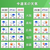 週末も大気の状態不安定　局地的大雨に注意　猛暑が続き「体温超え」の暑さに警戒