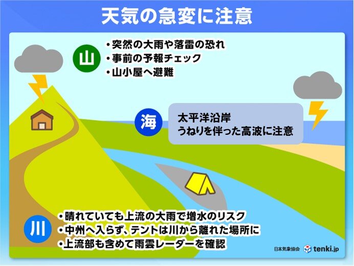 山や川のレジャーは天気の急変に注意　海では高波の恐れも