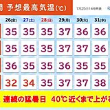 四国　来週はこれまでに経験のない暑さになる恐れも　各地で連日の猛暑日に