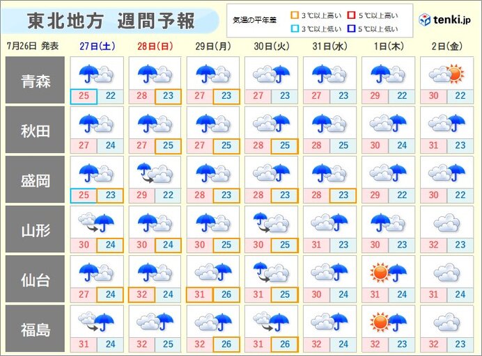 再び大雨の恐れ　土砂災害・川の氾濫などに厳重警戒