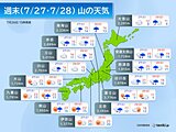 【夏山天気】太平洋高気圧が勢力拡大　東海から九州で晴天