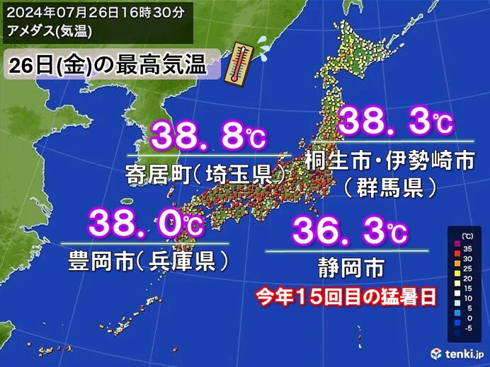 今週末は40℃に迫る所も　来週も危険な暑さが続く　昼夜問わず熱中症に厳重な警戒を