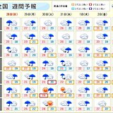 北海道の週間予報　しばらくはぐずついた天気続く　来週は元・台風の動向にも注意!?